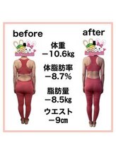 おいけ美容整体院 太田藪塚院/産後ダイエット
