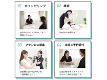 ホワイトニングショップ 一関店の雰囲気（結果重視◎スタッフ在籍でしっかりサポートさせていただきます！）