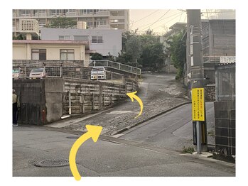 アトリエ/☆乗用車専用駐車場☆