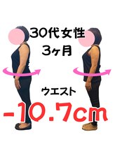 カメタロウプラス 津志田店(kametarouplus)/30代　女性　3ヶ月