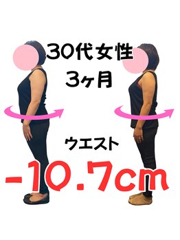 カメタロウプラス 津志田店(kametarouplus)/30代 女性 3ヶ月