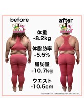 おいけ美容整体院 太田藪塚院/本格ダイエット