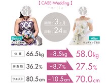 クールボディメイクジム 心斎橋(QOOL body make gym)/花嫁様ビフォーアフター