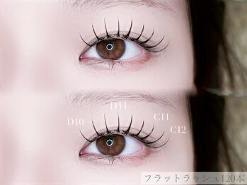 エルナ 天神大名店(eluna)/マツエク／フラットラッシュ