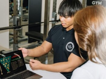 ザ パーソナルジム 梅田店(THE PERSONAL GYM)の写真/今年こそ痩せたい！ダイエットがしたい！そんな方必見☆気になる部分を集中ケア！理想のボディラインに♪