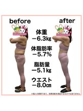 おいけ美容整体院 太田藪塚院/本格ダイエット
