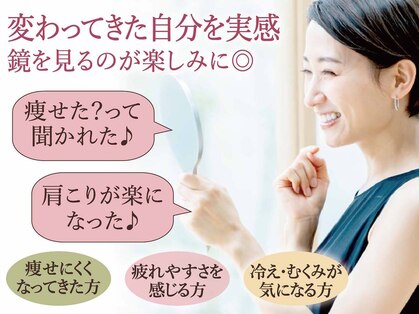 ヨサパーク ノア(YOSA PARK noa)の写真