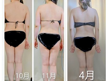 ひぺりかむ/7ヶ月目/step2