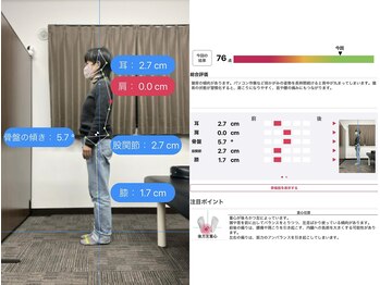 ナオル整体 平塚院(NAORU整体)