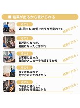 モムチャン フィットネスジム(MOMCHANG FITNESS GYM)/モムチャンフィットネス/ジム