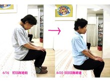 エスコート芦屋サロン/首が落ちて、前がむけない