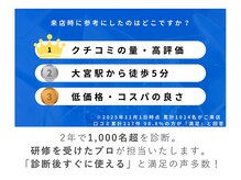 ブリューテ(Bluete)/