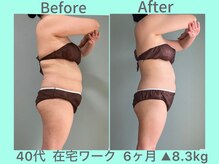 ビーナイス ビューティー(Be Nice Beauty)/★ブライダル★