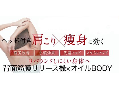 太陽と月の写真
