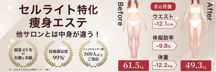 ラ パルレ 梅田本店のサロンヘッダー