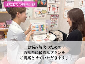 ベルホワイト(Belle White)/8）目標までの施術計画