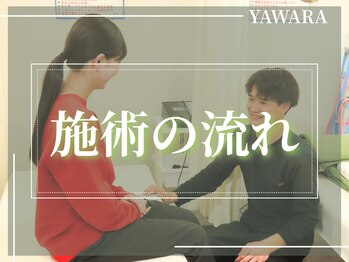 時津やわら鍼灸整骨院 整体院/施術の流れ