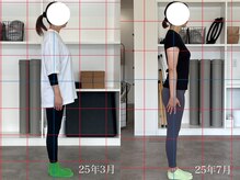 オーケー(OKAY)/産後ピラティス25年3月/25年7月