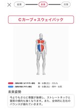 ナオル整体 浦添院(NAORU整体)/AI姿勢診断【未来像】