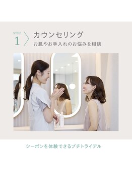 シーボン コンセプトショップ/スキンチェックPRO 01