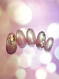 春定額トレンド