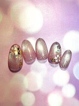 春定額トレンド