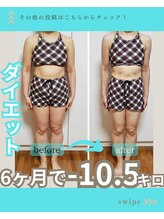 キージム(Kii GYM)/会員様の結果