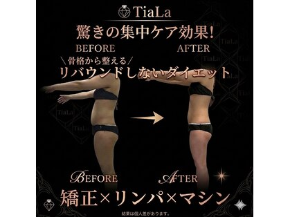 メンズアンドレディース エステティックサロン ティアラ(TiaLa)の写真