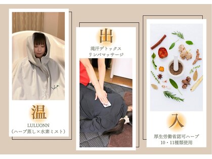 ヨサパーク ビアン 河内磐船店(YOSA PARK 美an)の写真