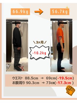 ドクターキュア 千歳船橋店(DR.CURE)/40代男性〈3ヶ月ダイエット〉