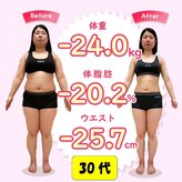 とくなが美容整体院