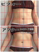 リヘッド(Re.head)/ハイパーナイフEXで脂肪燃焼