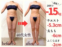 ボディ全身20回★40代女性服のサイズLLからMへサイズダウン痩身!