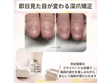 ネイルズシアム