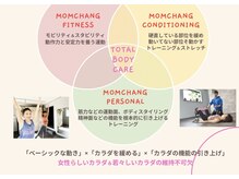 モムチャン フィットネスジム(MOMCHANG FITNESS GYM)/モムチャンフィットネス/ジム