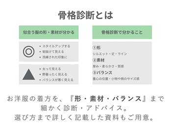 ブリューテ(Bluete)/