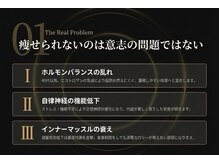 たけ整骨院/福津のダイエット専門院