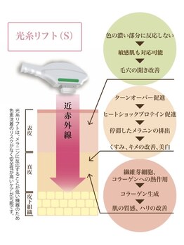 ヘルディン(heldin +555)/シミができにくい肌を育てる