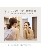 シーボン コンセプトショップ/スキンチェックPRO　02