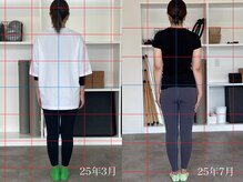 オーケー(OKAY)/産後ピラティス25年3月/25年7月