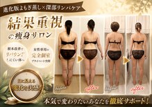 ヨサパーク 遊 西京極店(YOSA PARK)