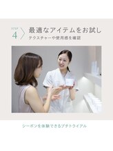 シーボン コンセプトショップ/スキンチェックPRO　04