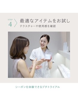 シーボン コンセプトショップ/スキンチェックPRO 04