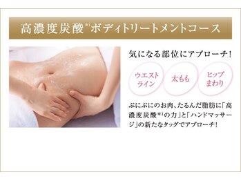 イニジアーレ(Iniziare)/当店一押しの炭酸コース♪