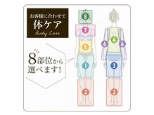 リミー 東大宮店(REME)/【ハイパーナイフ選べる部位表】