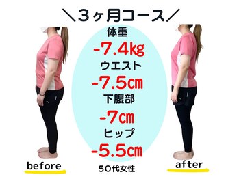 バランス整体/５０代　３ヶ月ダイエット成果