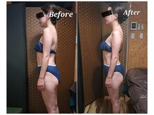 【全身深層リンパ】芯から整え全身リセット見た目の変化も体感◎