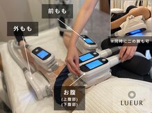 都度払い脂肪冷却 / ダイエット / 痩身 / 小顔【LUEURリュール北千住】の雰囲気(【脂肪冷却】お腹、前もも、内もも、二の腕8CUPメニュイメージ)