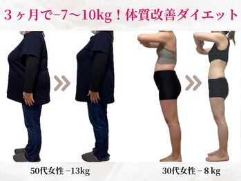 骨盤矯正サロン フロウ 大国町(FLOW)