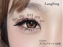 ラフィング(Laughing)/ダブルフラット